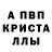 Меф мука Ricardo Martins